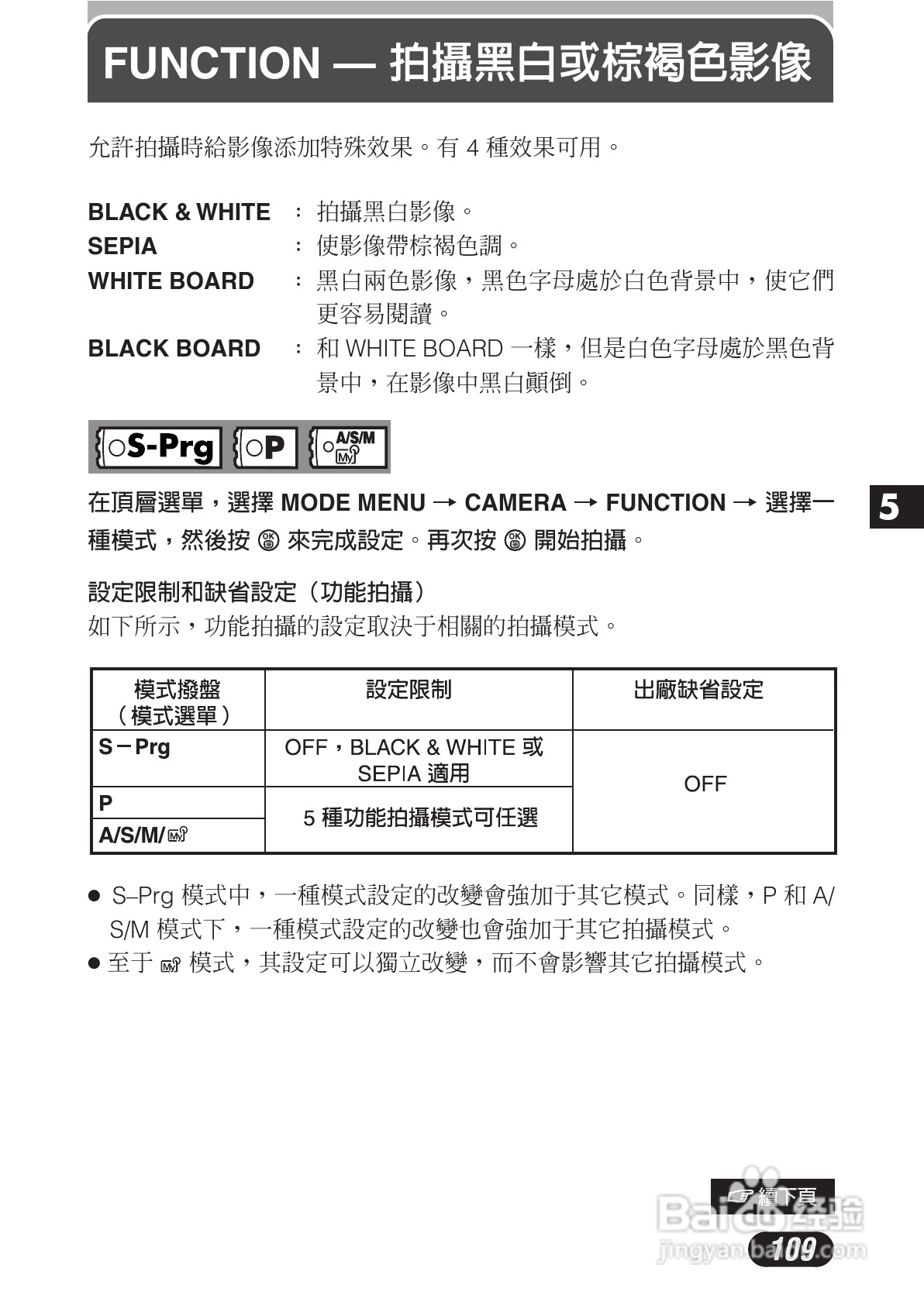 OLYMPUS数码照相机C-3020ZOOM使用说明书:[11]