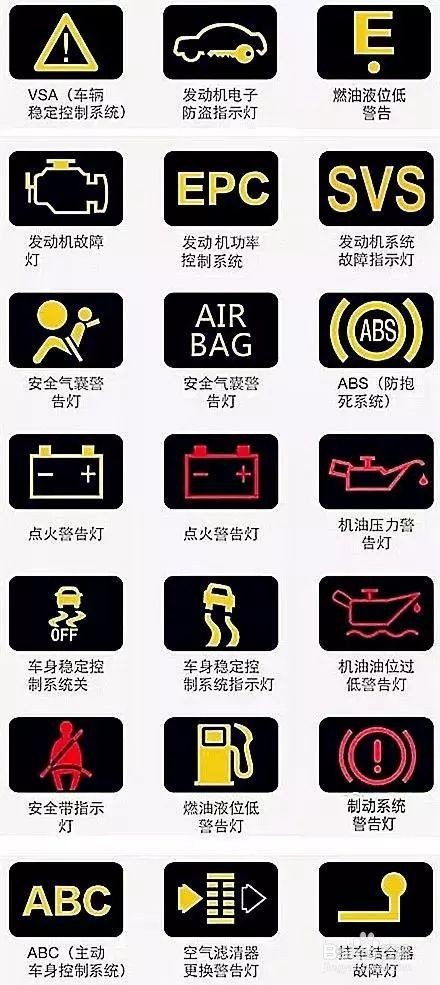 仪表盘车灯显示图解
