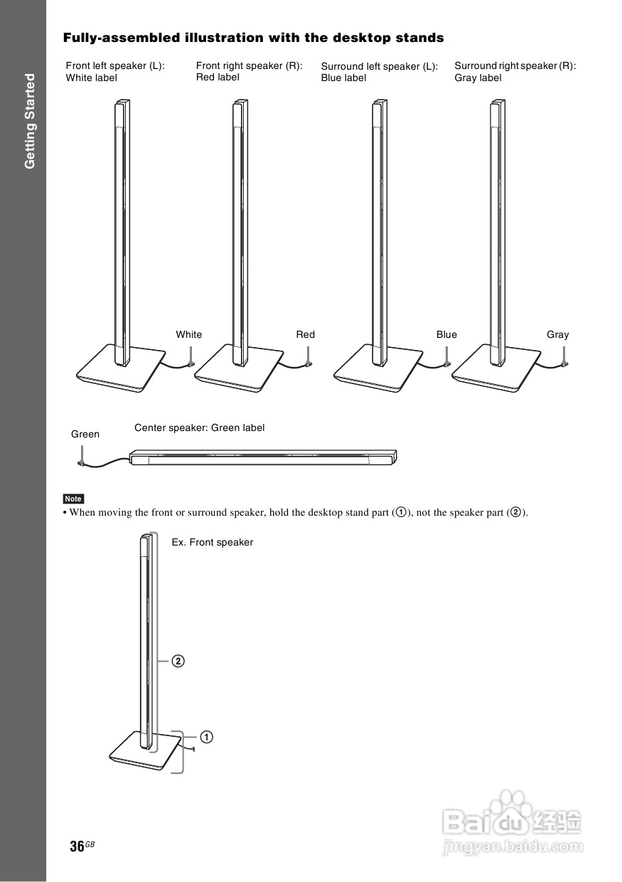 SONY BDV-IS1000蓝光DVD无线环绕家庭影院用户手册:[2]