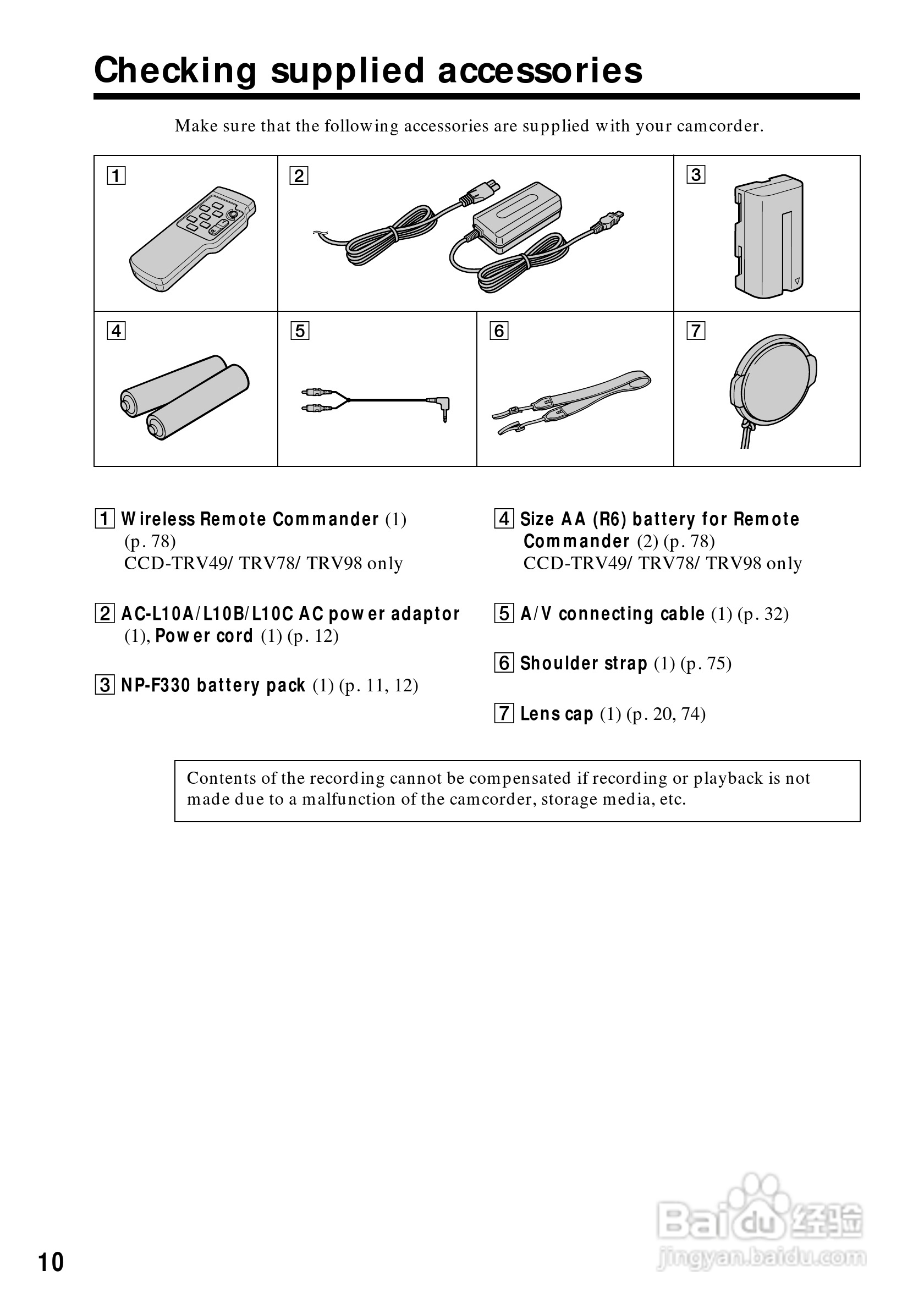 索尼CCD-TRV68模拟摄像机说明书:[1]