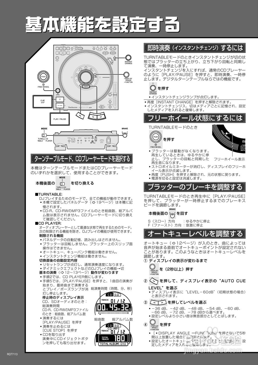 Technics SL-DZ1200 DJ CD播放机説明书:[1]