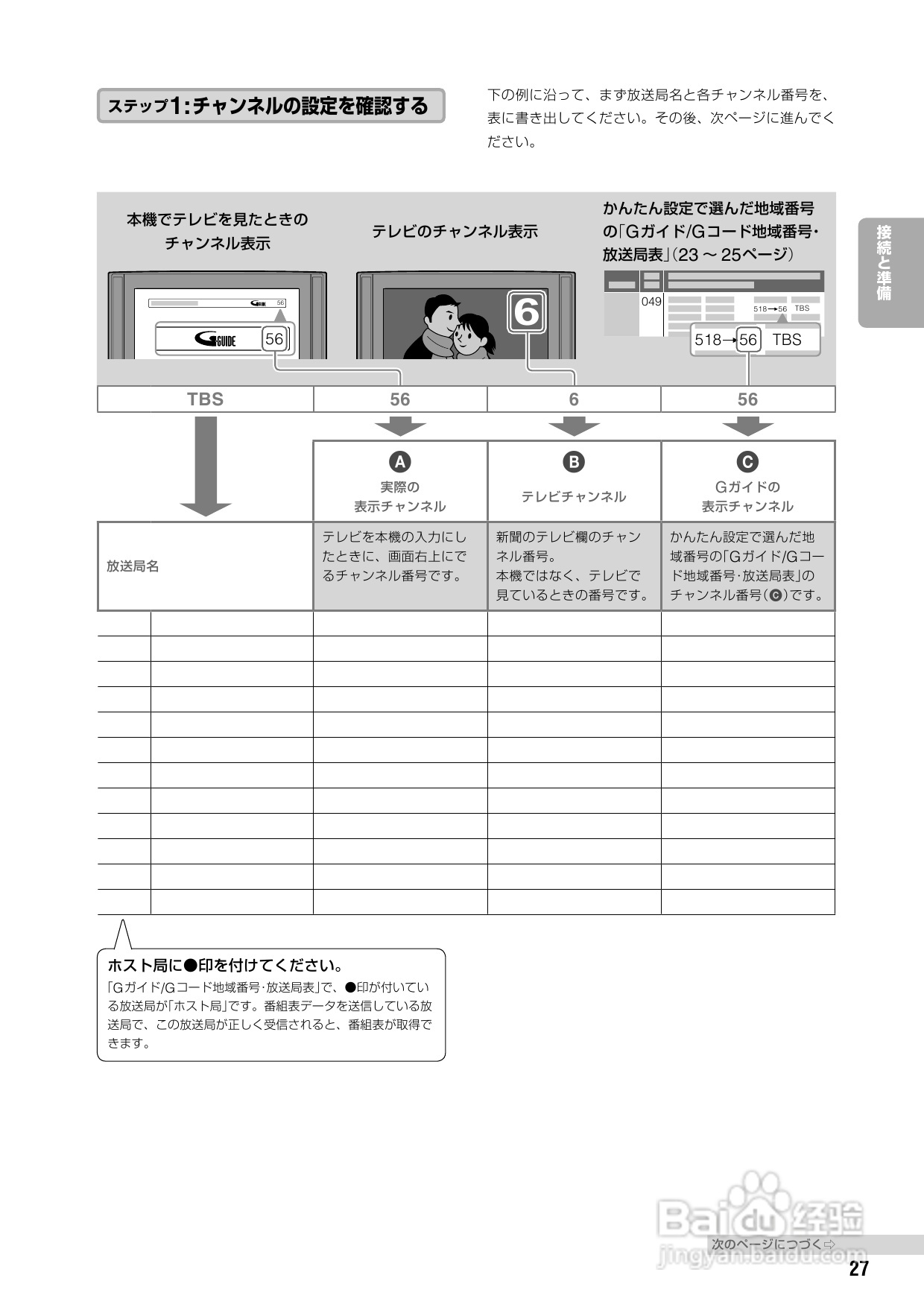 SONY DVD RDR-HX72说明书:[2]