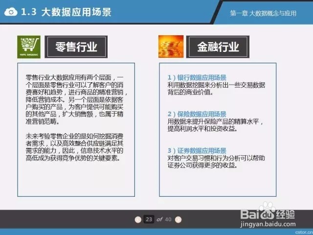 什么叫大数据?