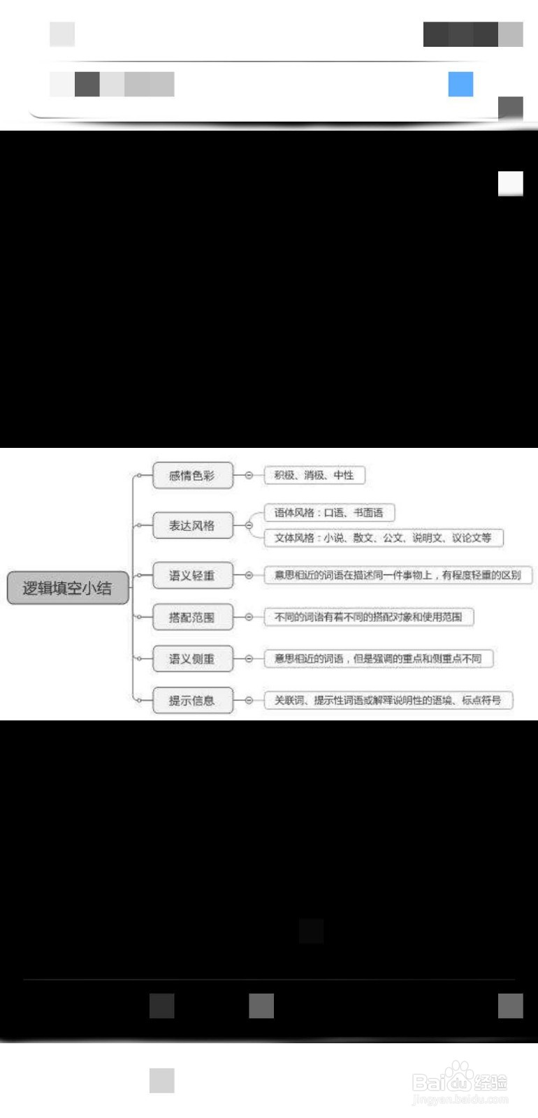 逻辑填空怎么提高