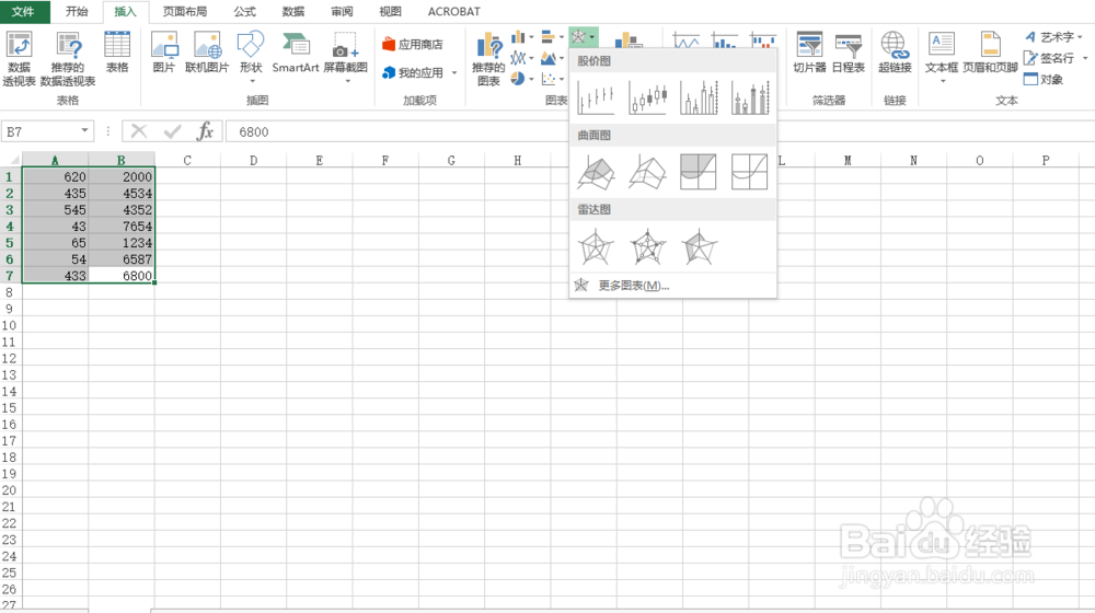 excel制作雷达图