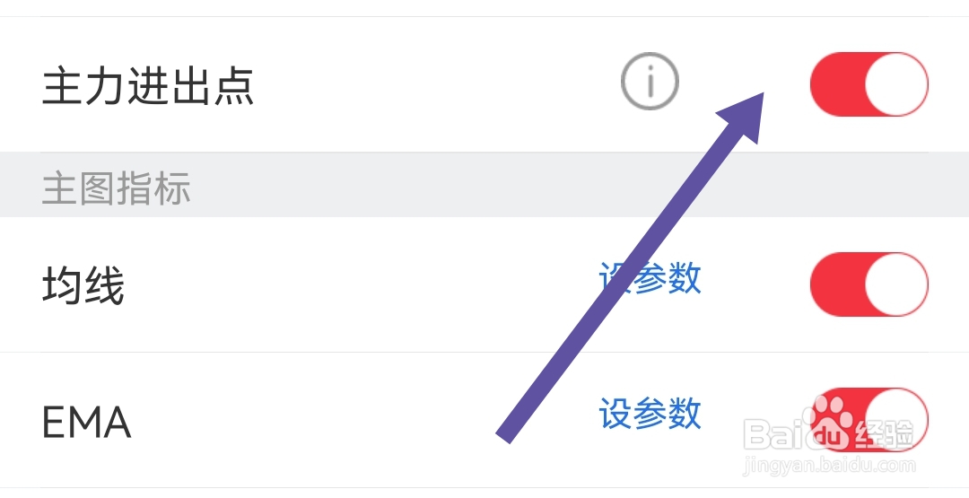 短线王软件APP怎样开启主力进出点