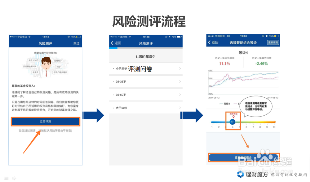 理财魔方APP操作指南