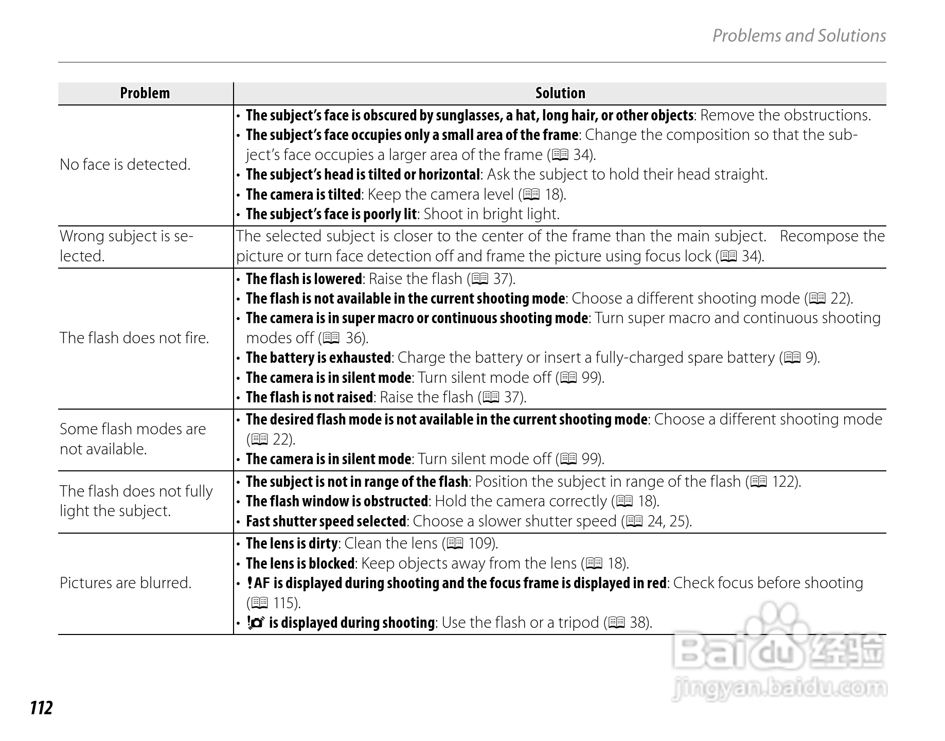 富士X-S1数码相机使用说明书:[13]