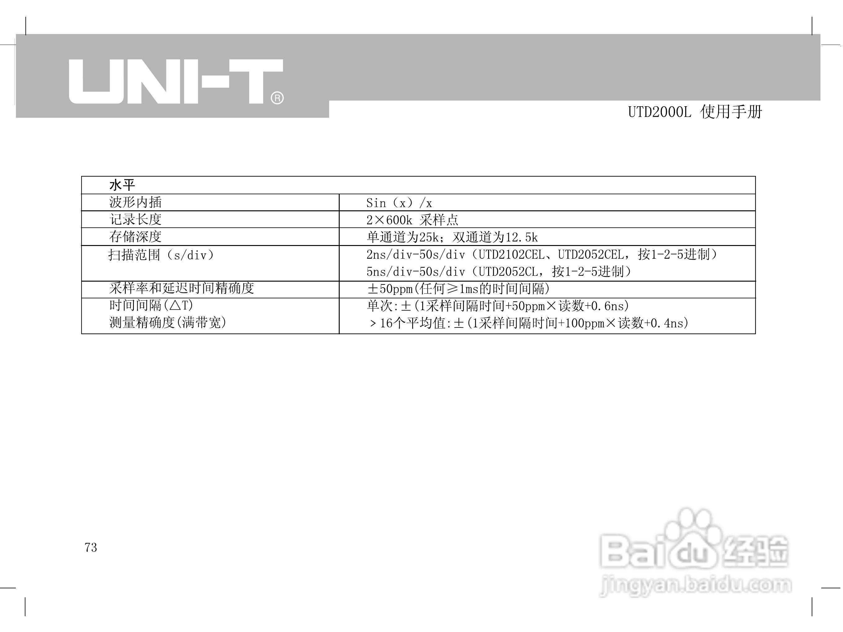 UTD2000L数字示波器使用手册:[9]