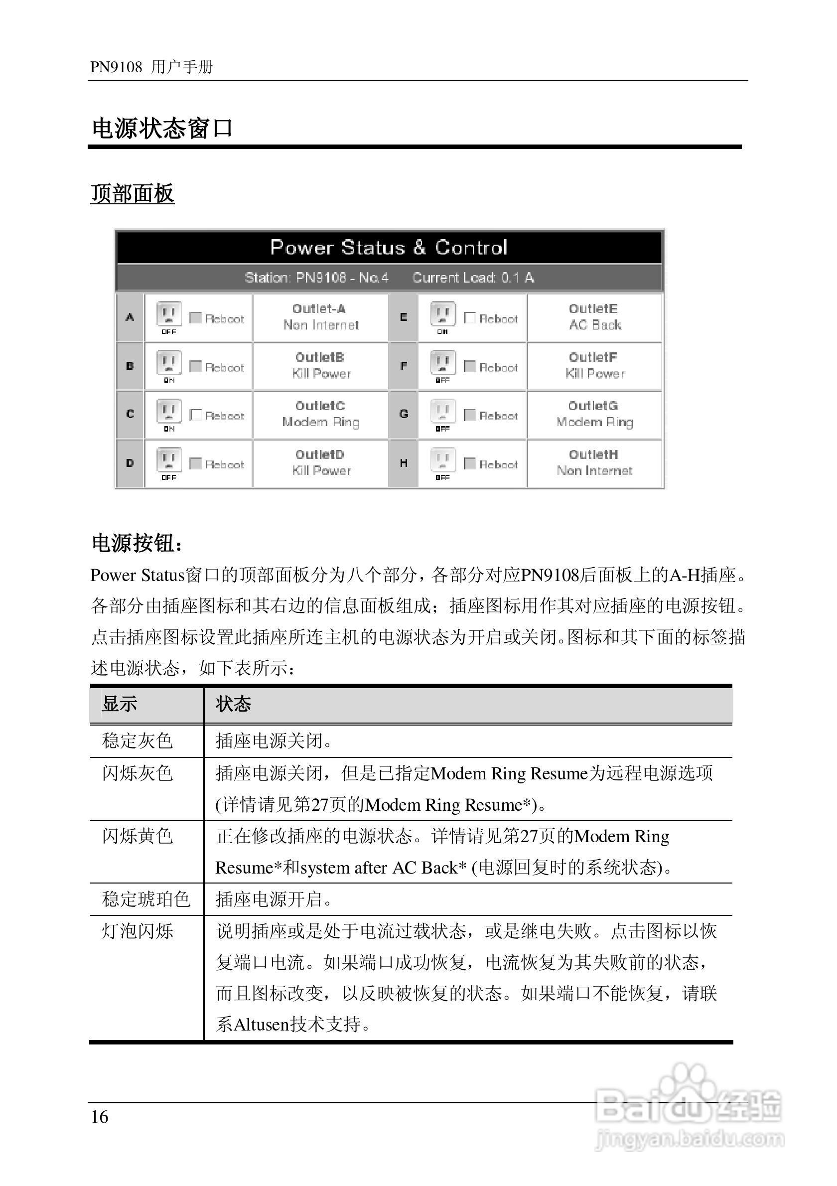 aten PN9108远程电源管理装置用户手册:[3]