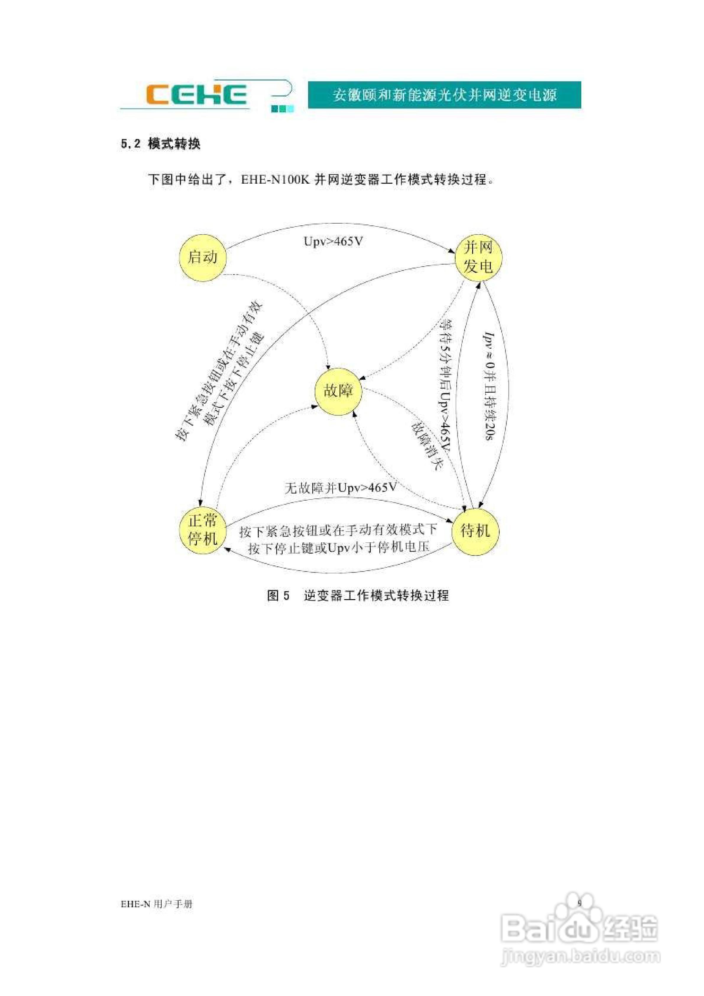 颐和新能源EHE-N100K光伏并网逆变电源用户手册:[2]
