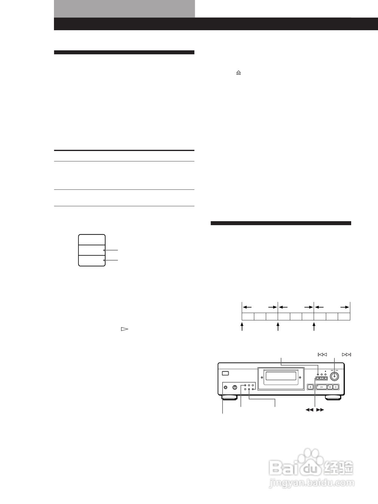 索尼CDP-XE900 CD机使用说明书:[2]