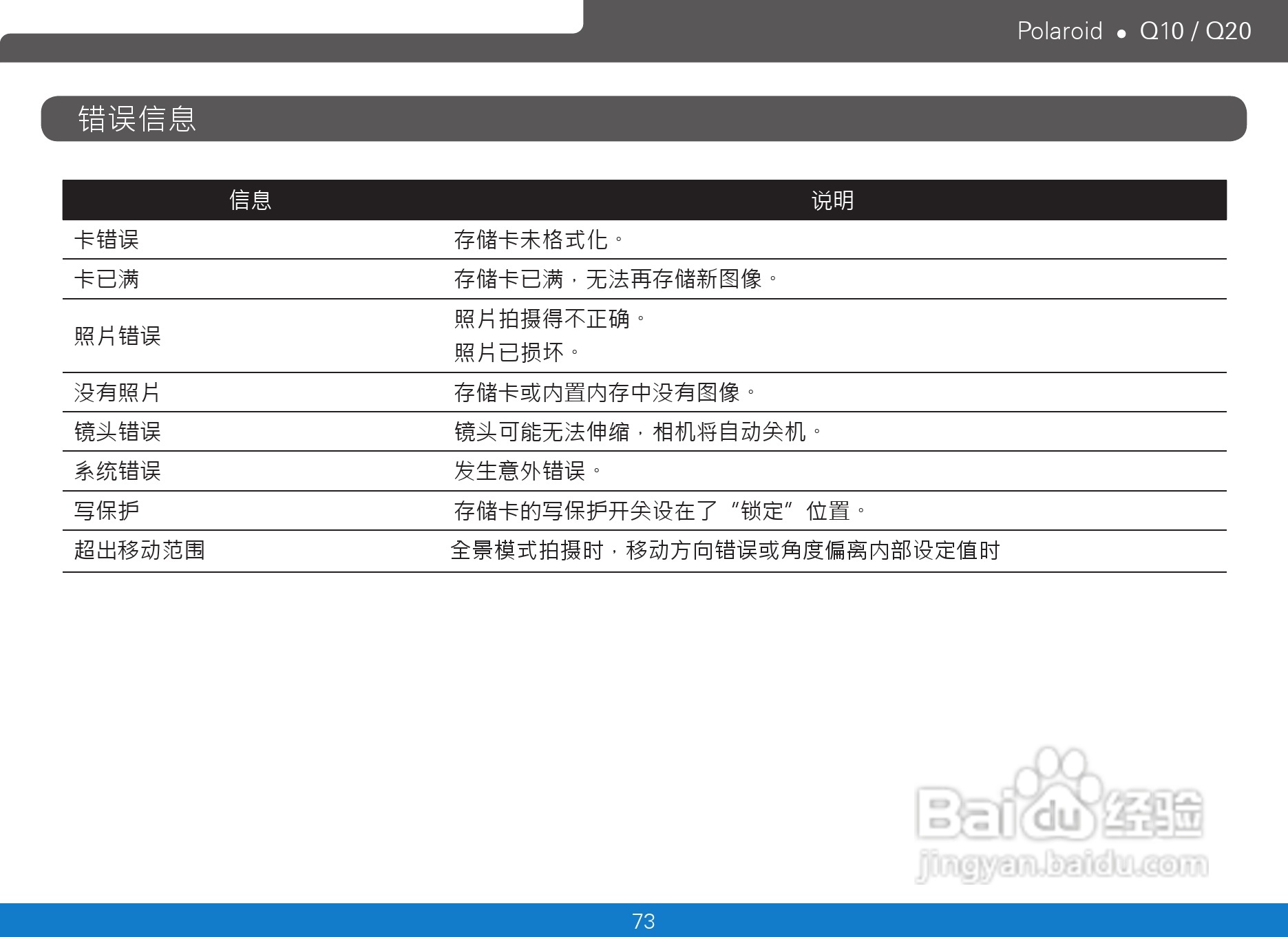 宝丽来Polaroid Q20数码相机使用说明书:[8]