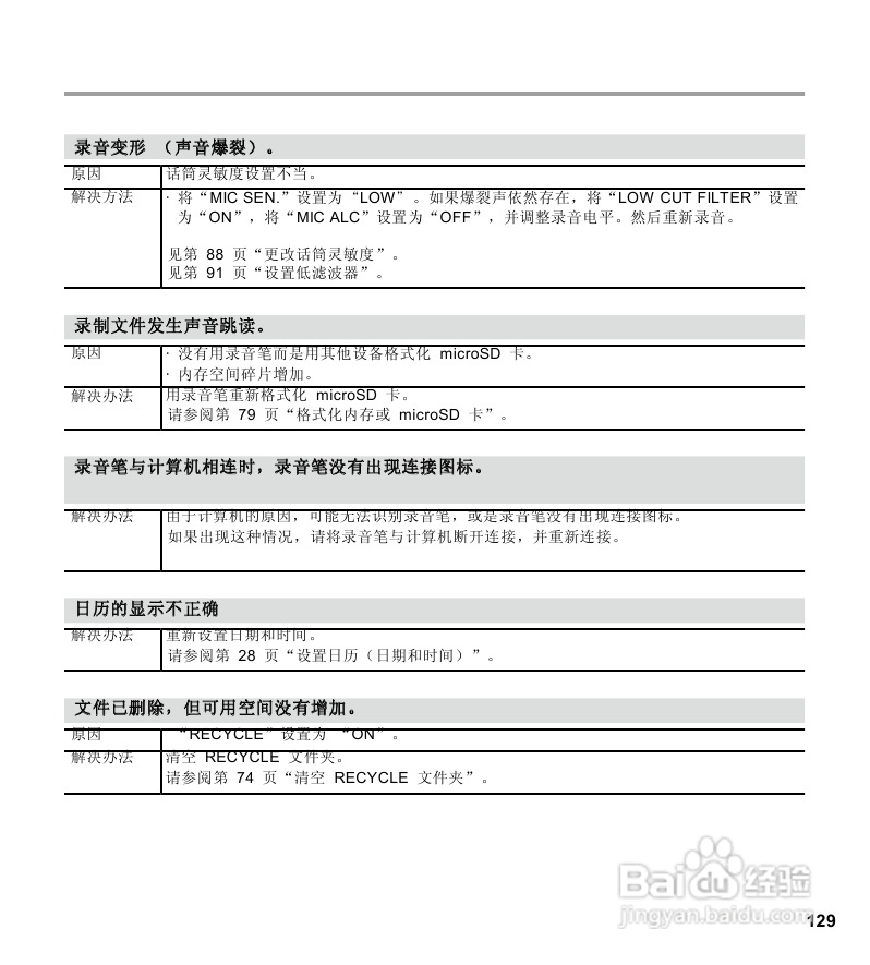 三洋ICR-EH800D数字式录音笔使用说明手册:[7]