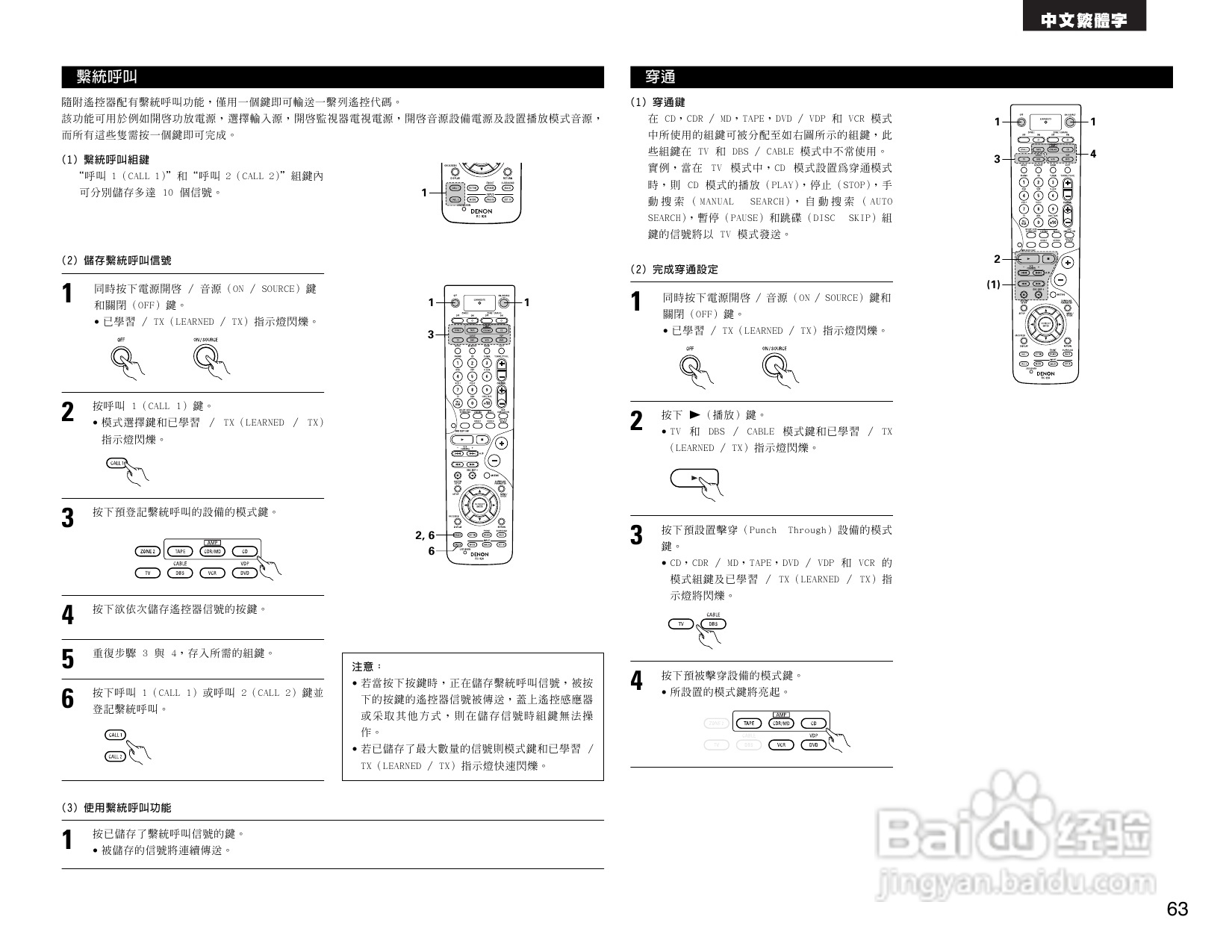 DENON AVR-2803收音环绕扩音机操作说明书:[4]
