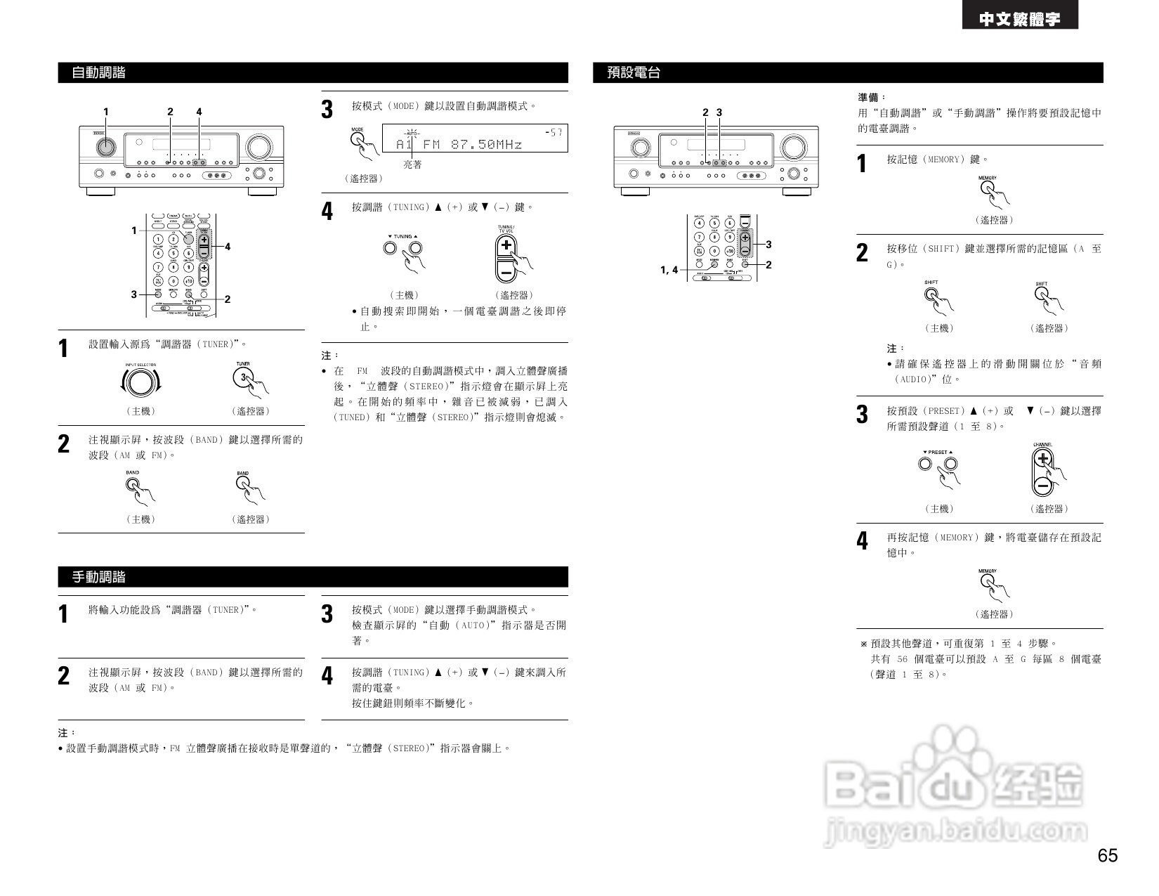 BENON AVR-1705功放操作说明书:[4]