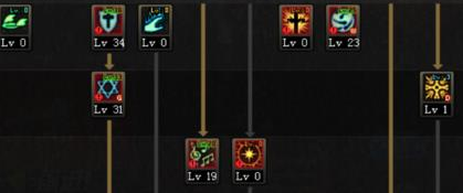 dnf奶爸纯辅助加点?dnf寂静9奶爸加点2017?