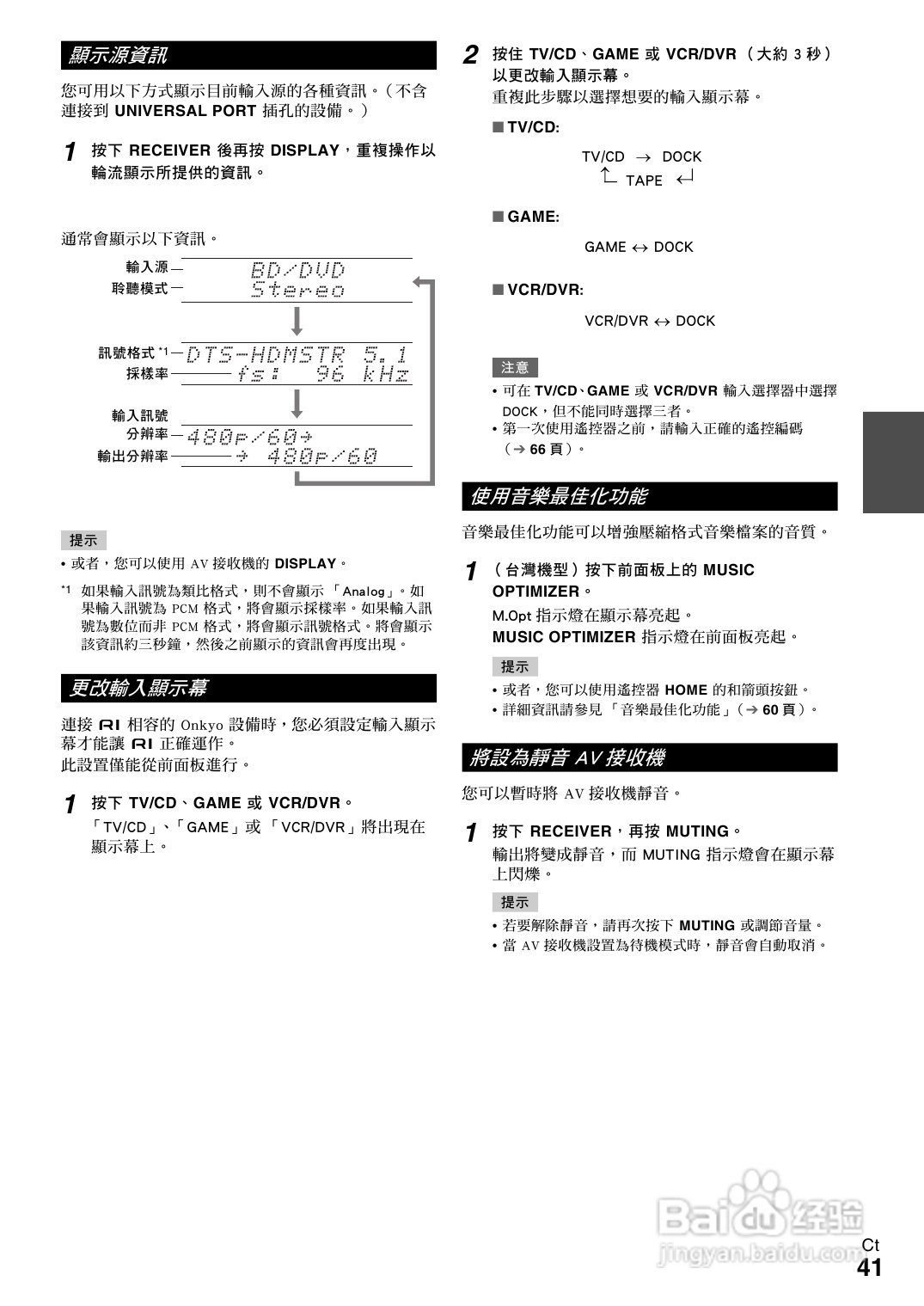 ONKYO TX-NR609 AV 接收机使用手册:[3]