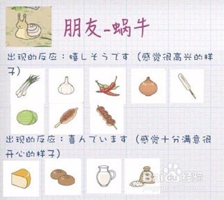 旅行青蛙小蜗牛攻略
