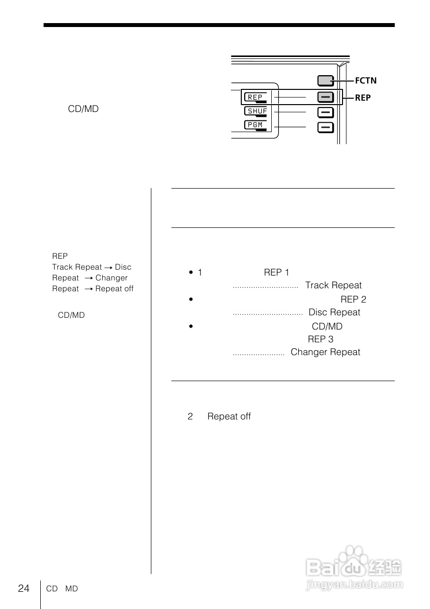 SONY WX-C100REC/WX-88REC汽车音响说明书:[2]