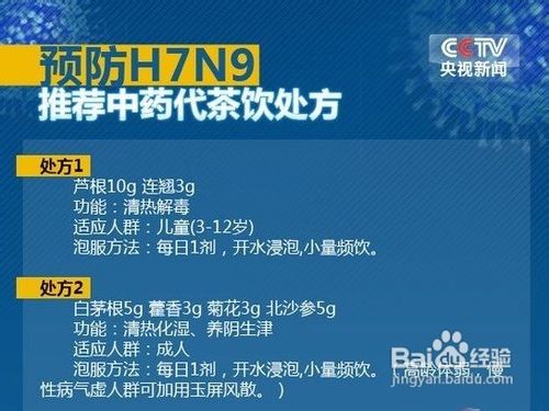 如何预防h7n9禽流感