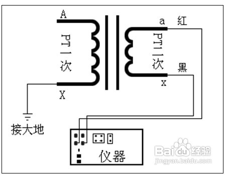 分享一下互感器多功能测试仪的PT伏安特性测量法
