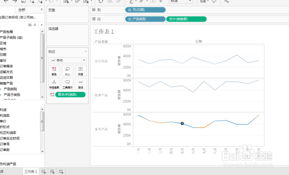 tableau教程(6)条形图制作