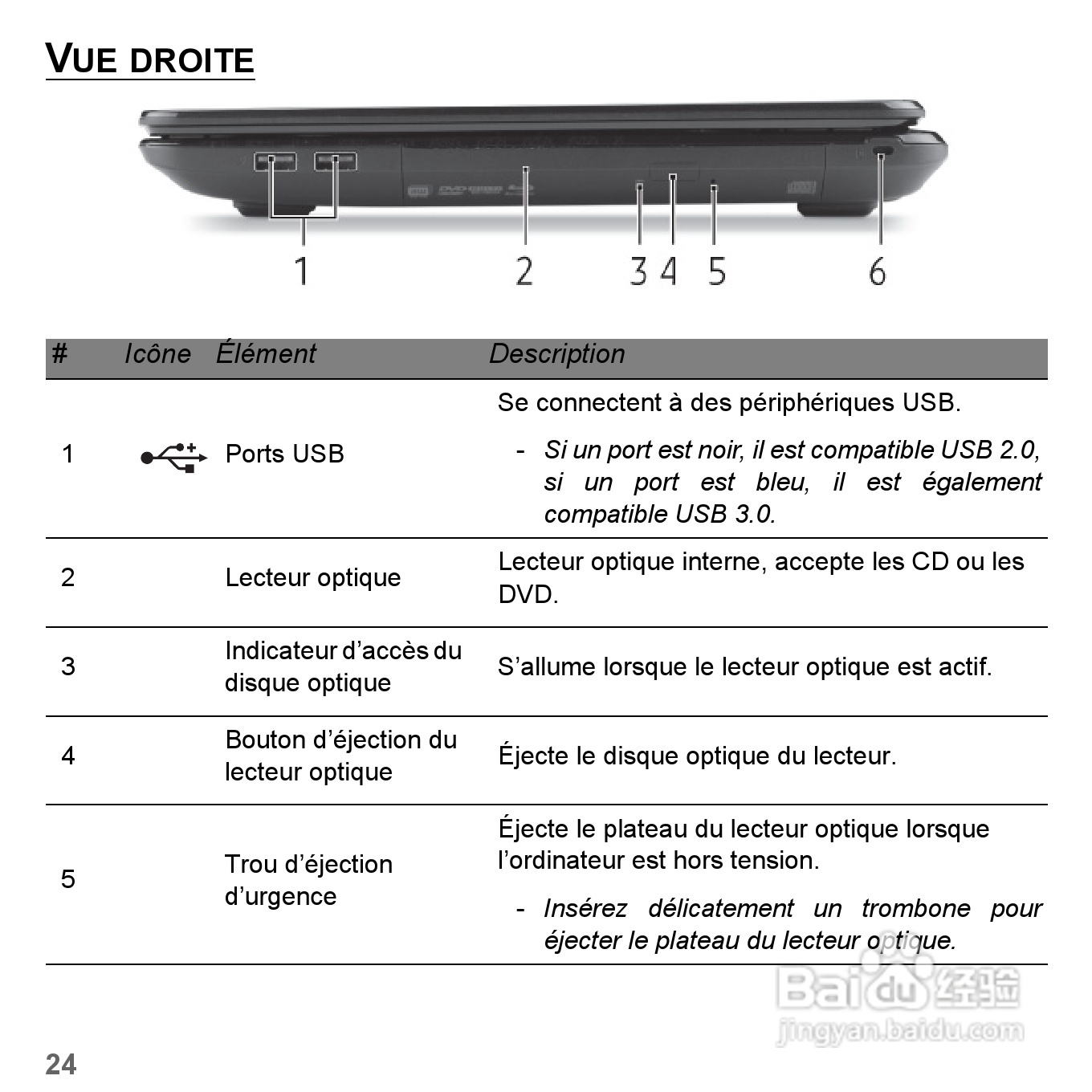 捷威Gateway VG50HC笔记本电脑使用说明书:[15]