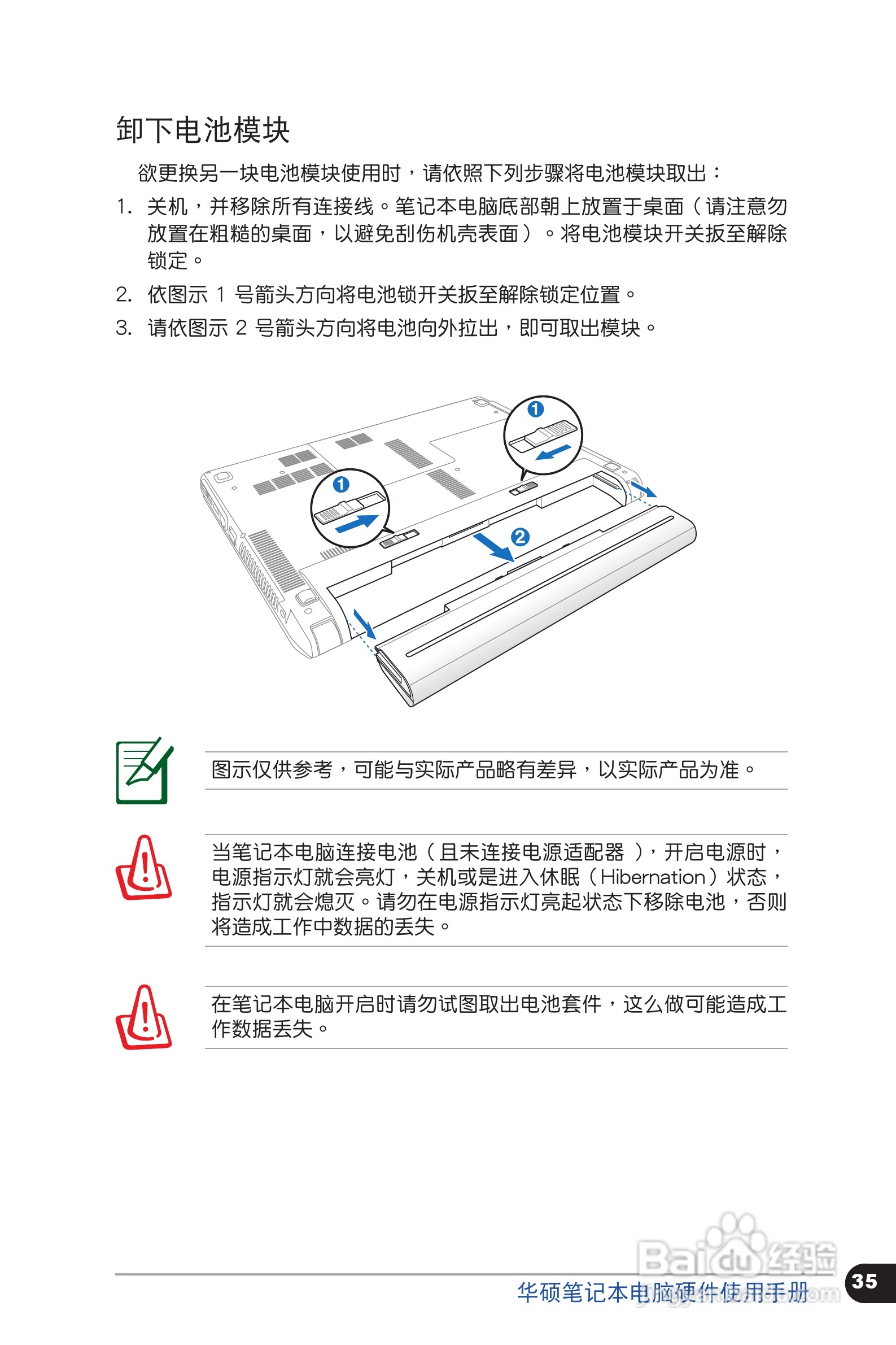 华硕 P31SG笔记本电脑说明书:[4]