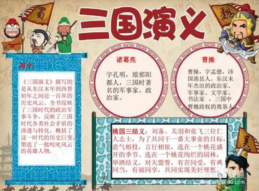 五年级三国演义手抄报