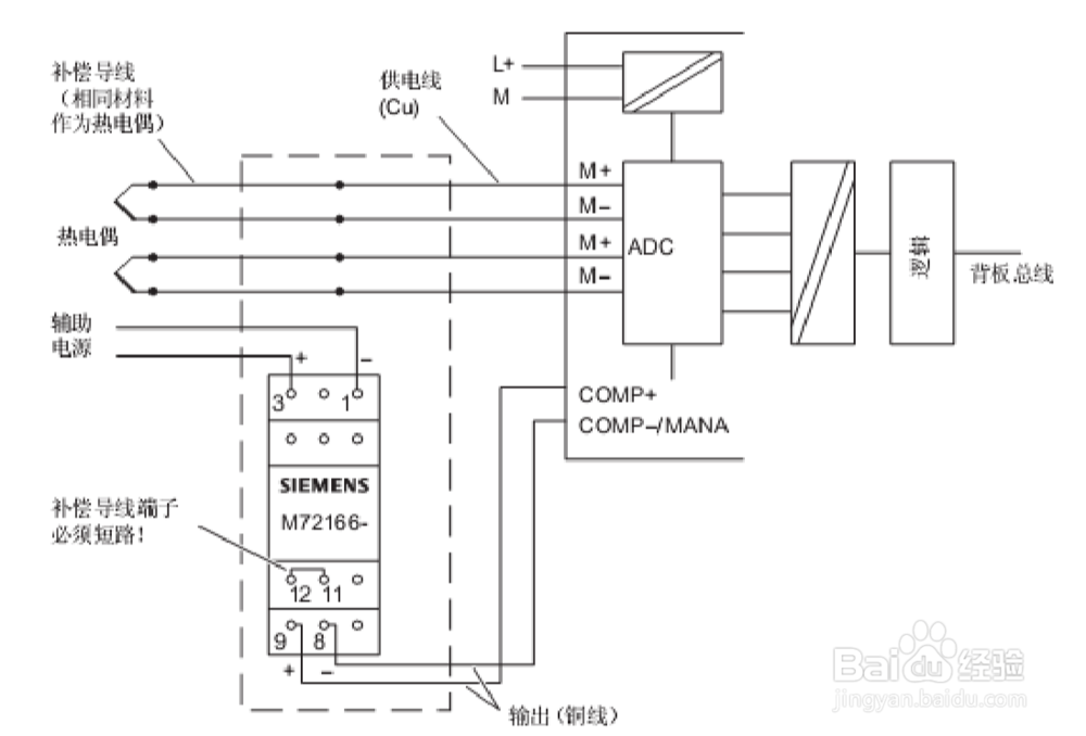 关于热电偶的补偿接线(基于S7300模块)