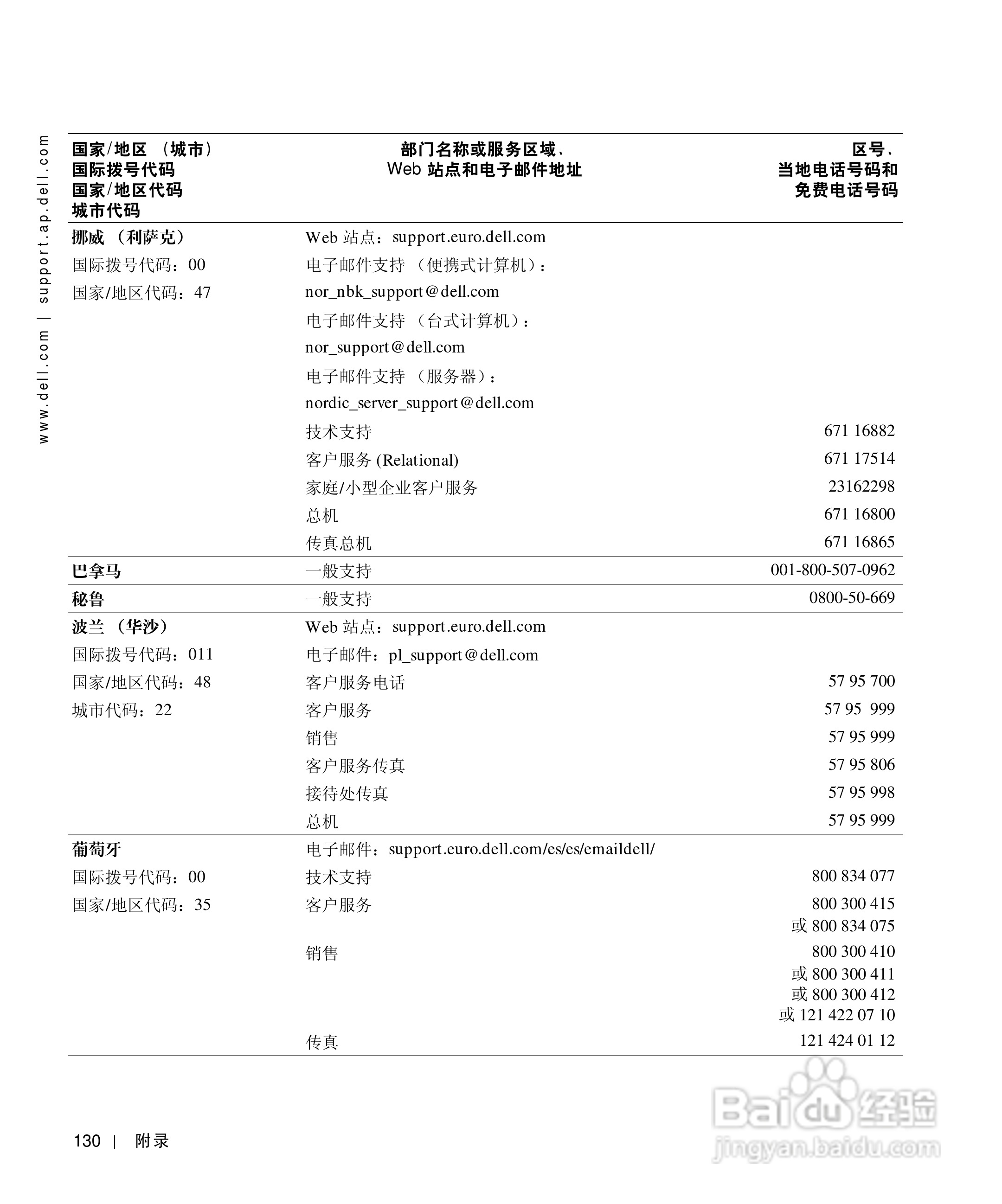 戴尔Inspiron 1100笔记本使用说明书:[13]