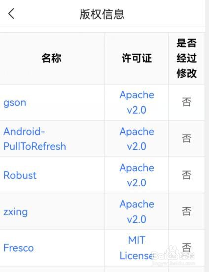 如何查看今日头条版权信息