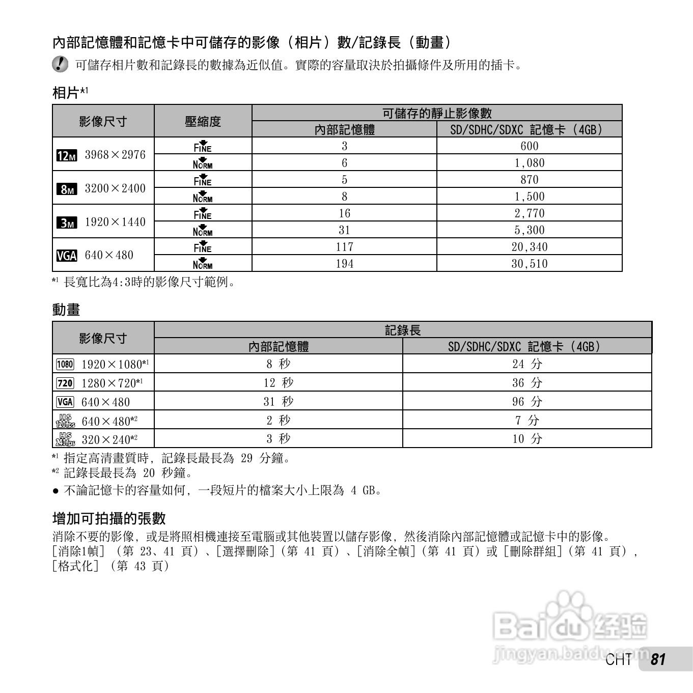 奥林巴斯TG-2数码相机说明书:[9]