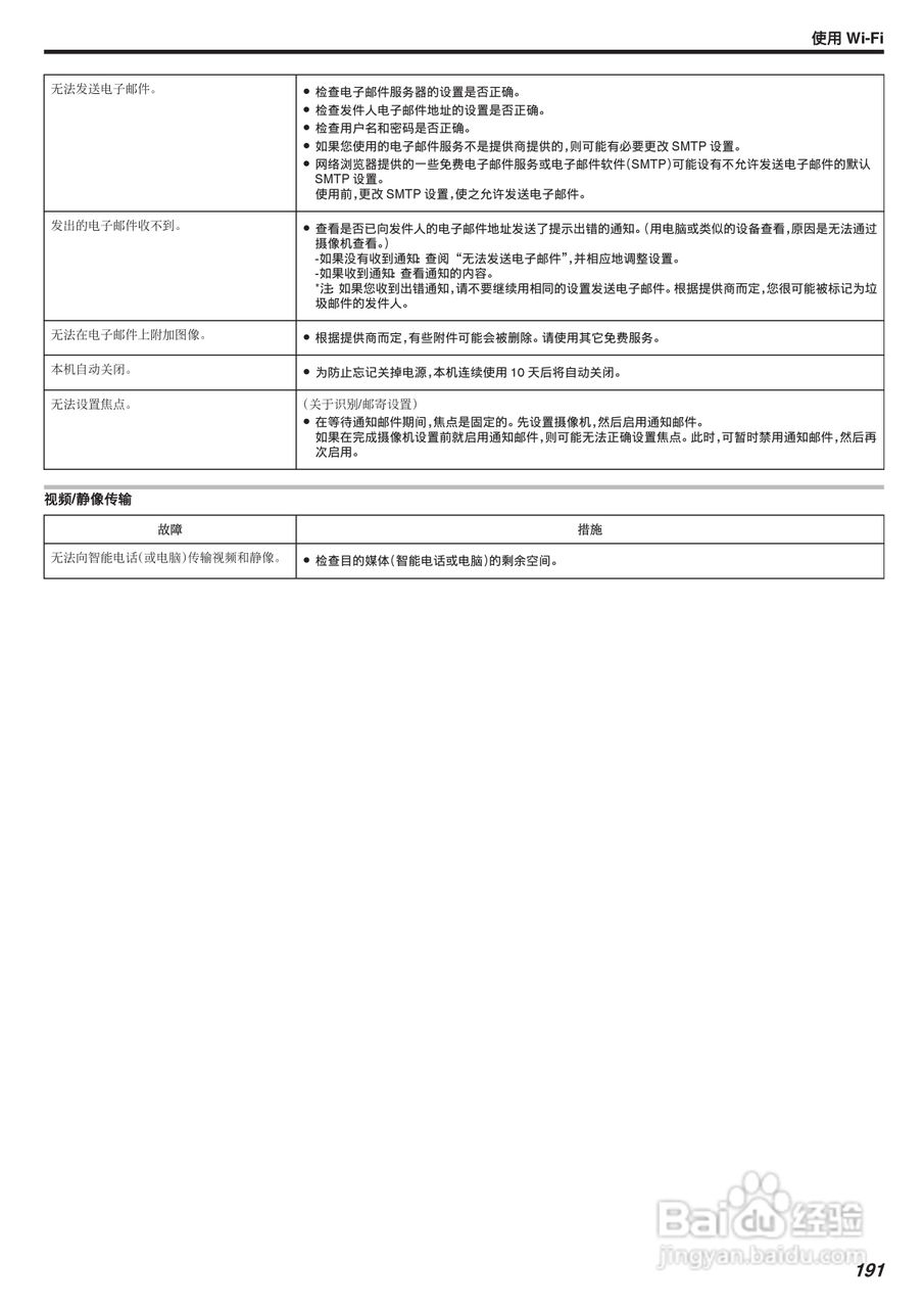 胜利GZ-VX875摄像机使用说明书:[20]