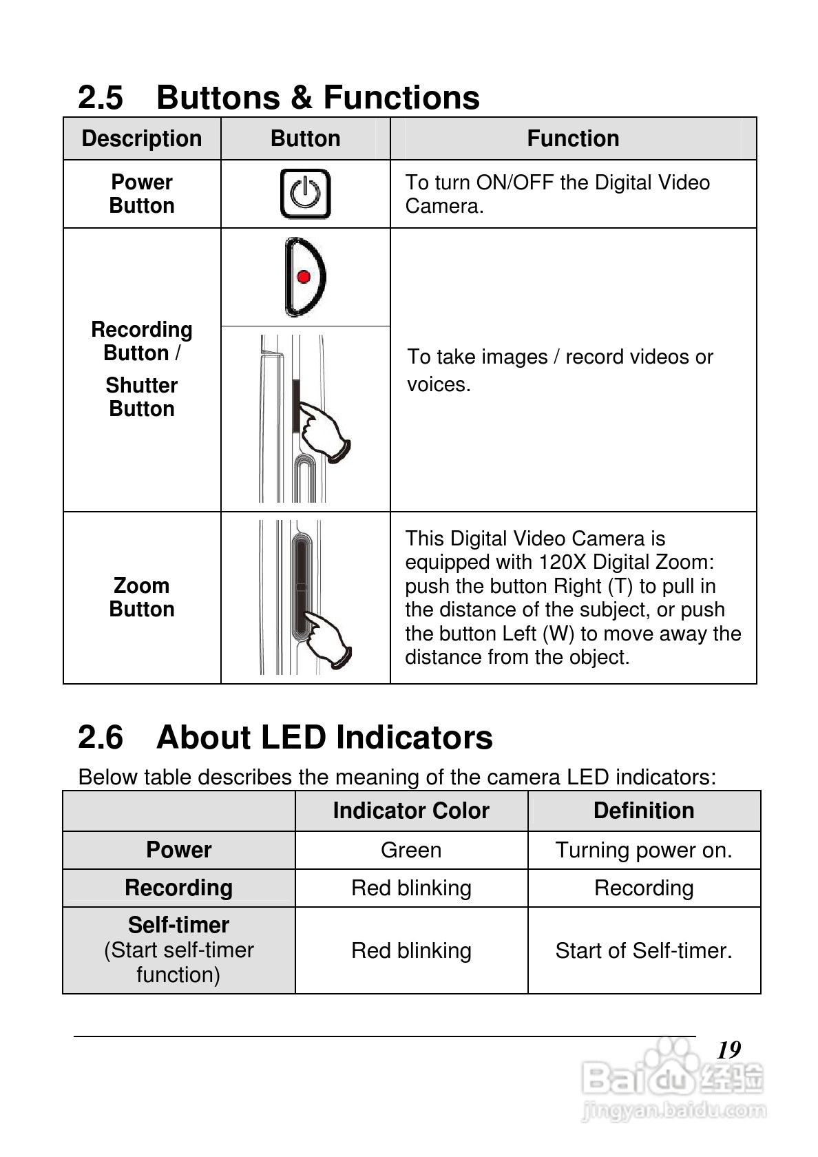 宝丽来ID820数码相机说明书:[2]