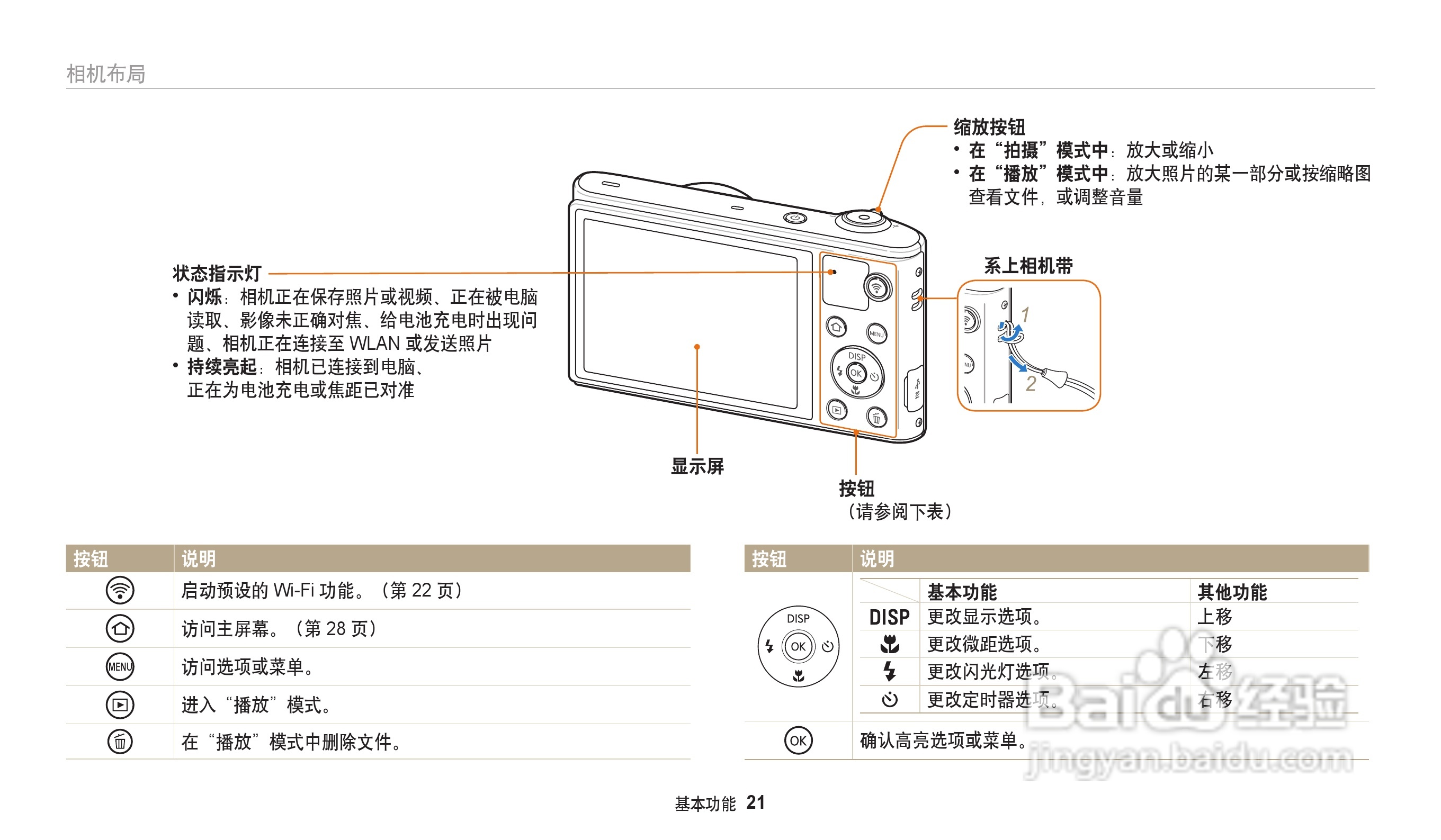三星WB31F数码相机说明书:[3]