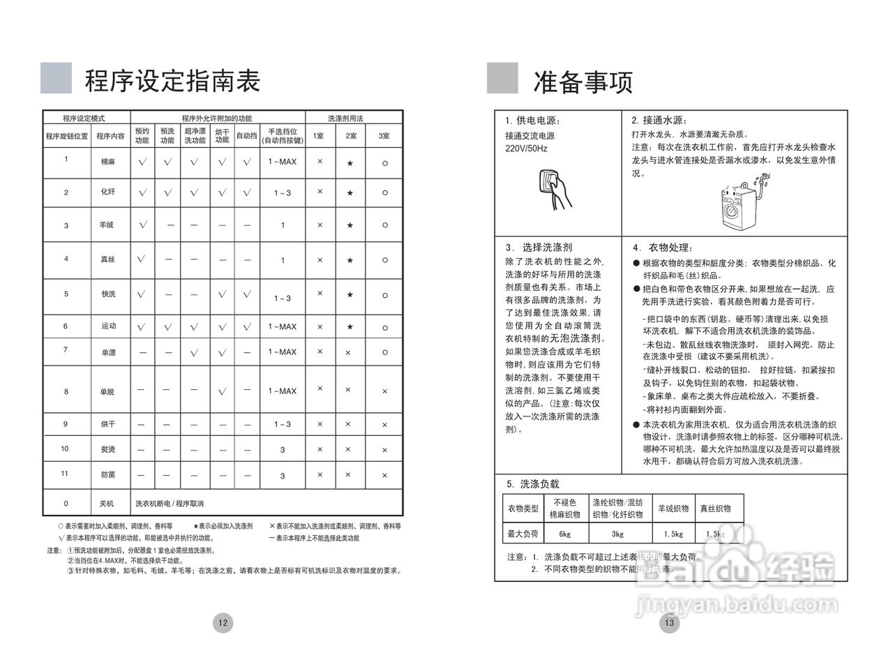 海尔XQG60-HTD1068洗衣机使用说明书