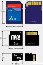 硬盘使用知识详细介绍