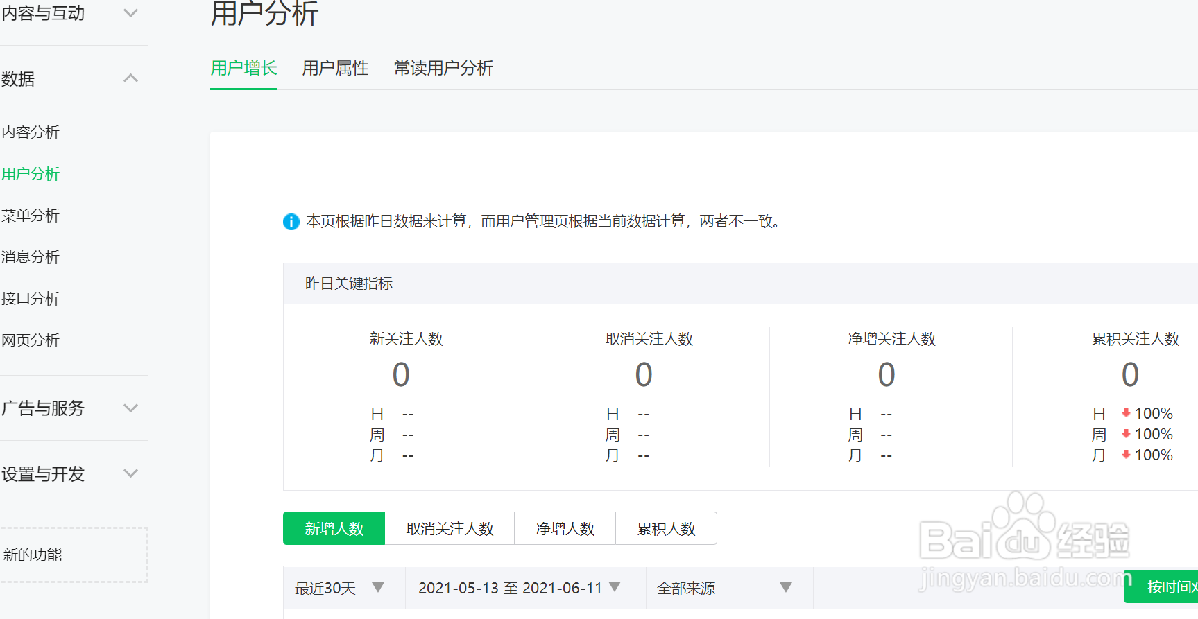 微信公众号用户分析
