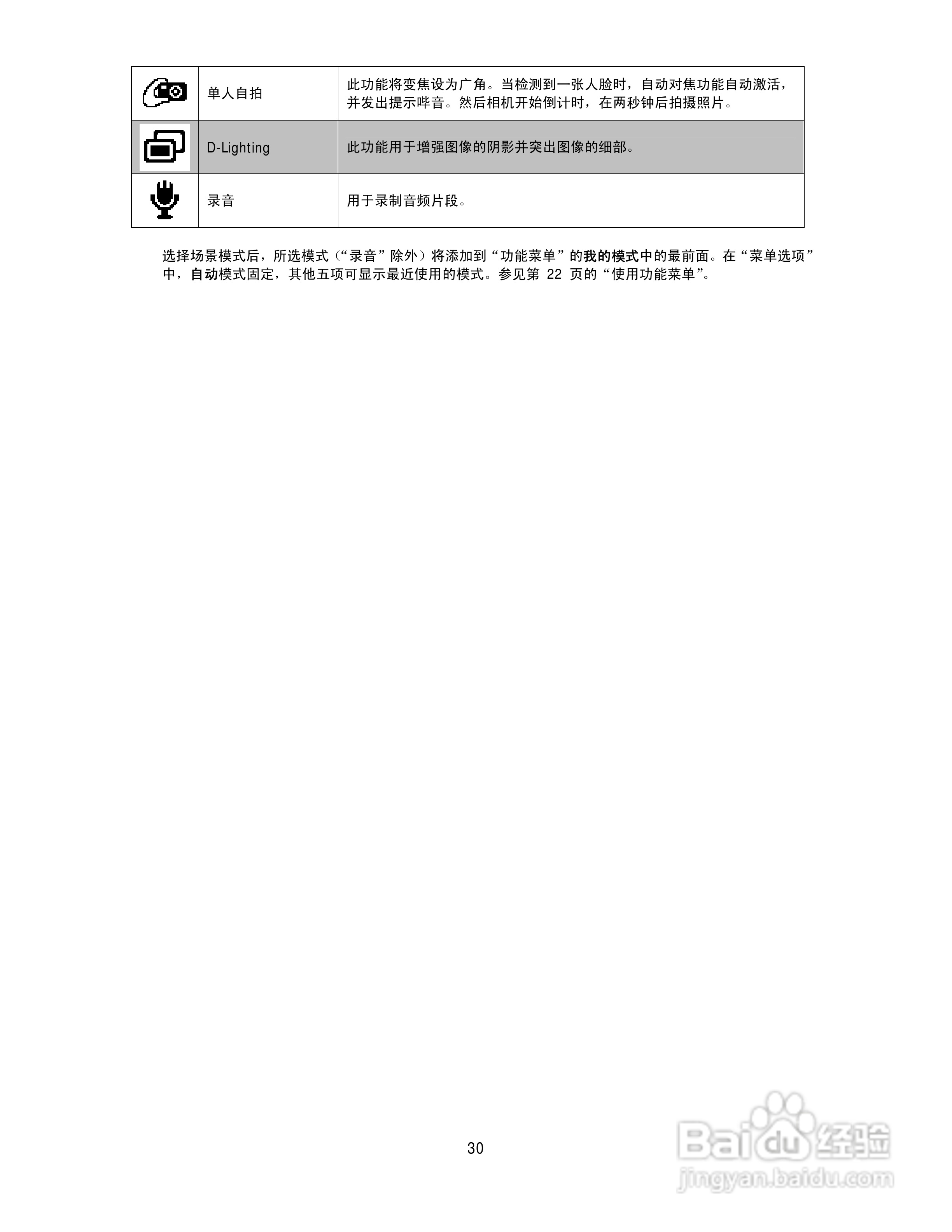 海尔DC-S80数码相机使用说明书:[3]