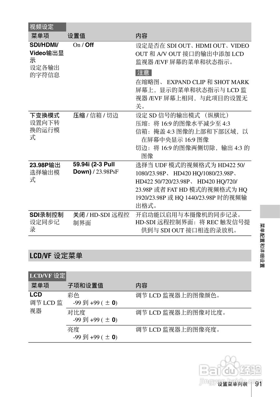 索尼PMW-EX160摄录一体机使用说明书:[10]