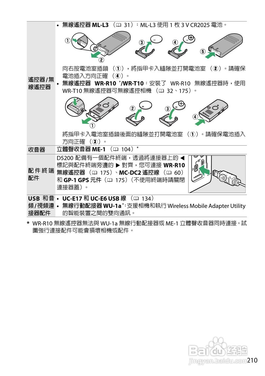 尼康D5200数码相机说明书:[23]