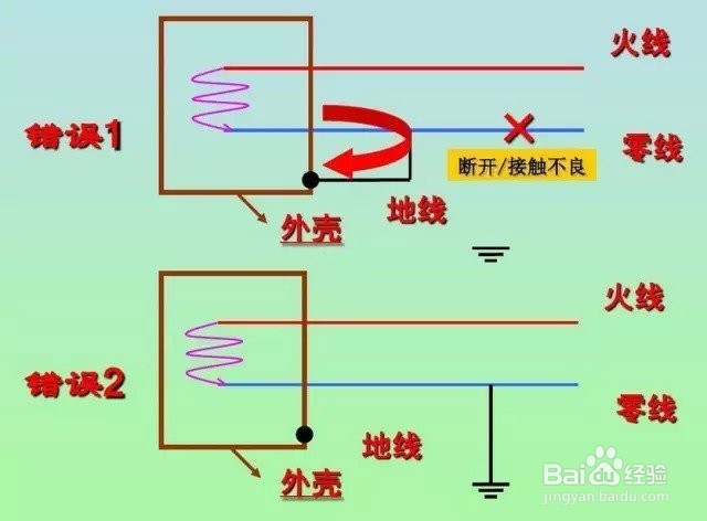 零线火线怎么区分符号是什么