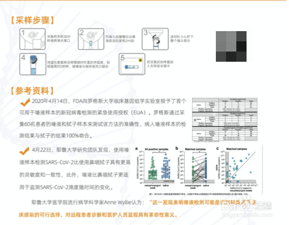 唾液采集器采集冠状病毒的使用方法