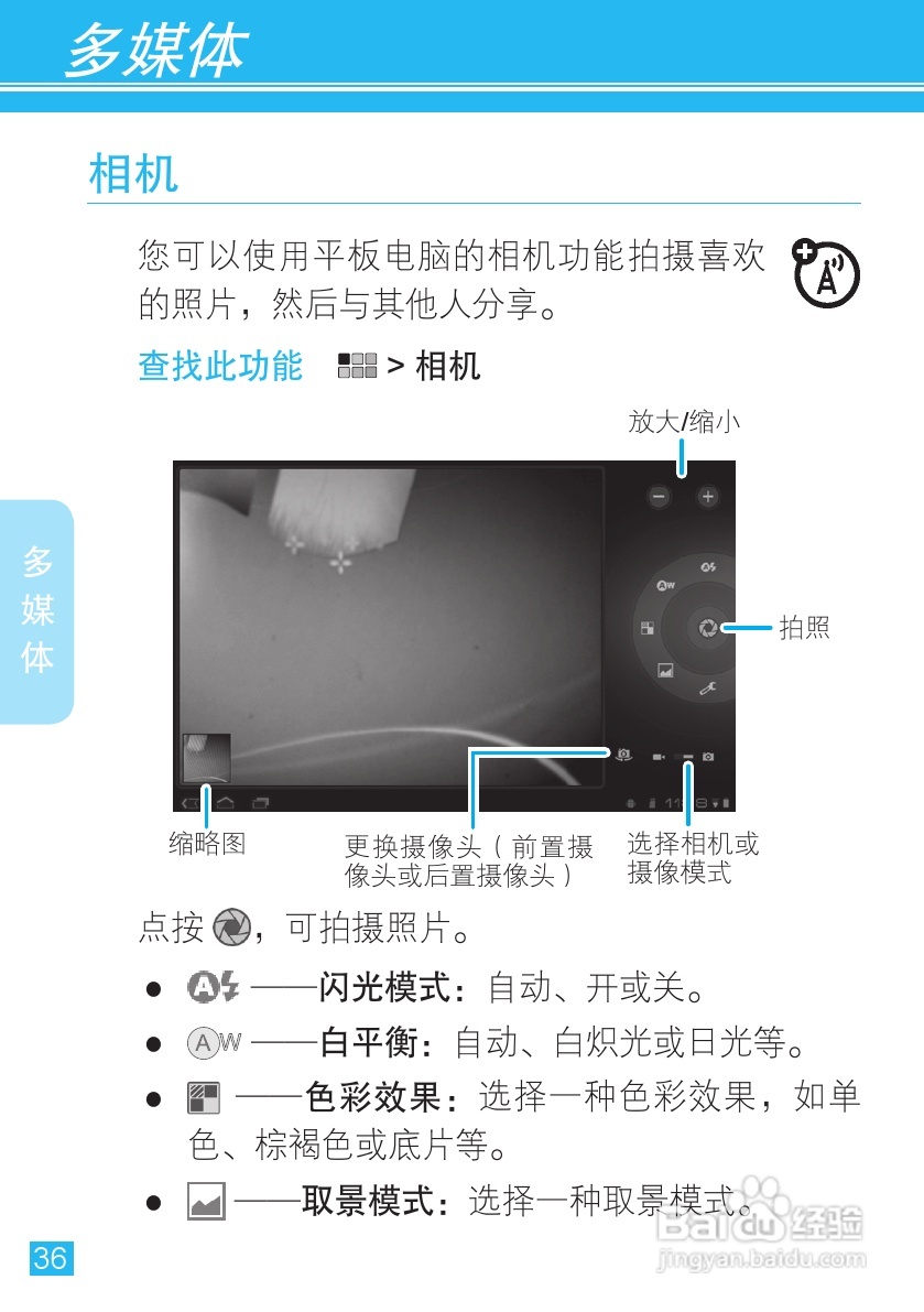 MOTOROLA MZ606触摸屏平板电脑用户手册:[4]