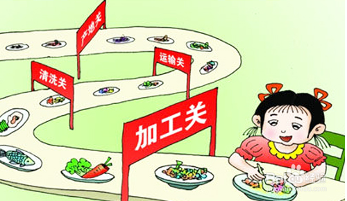 怎么解决学生对食堂的不满问题?