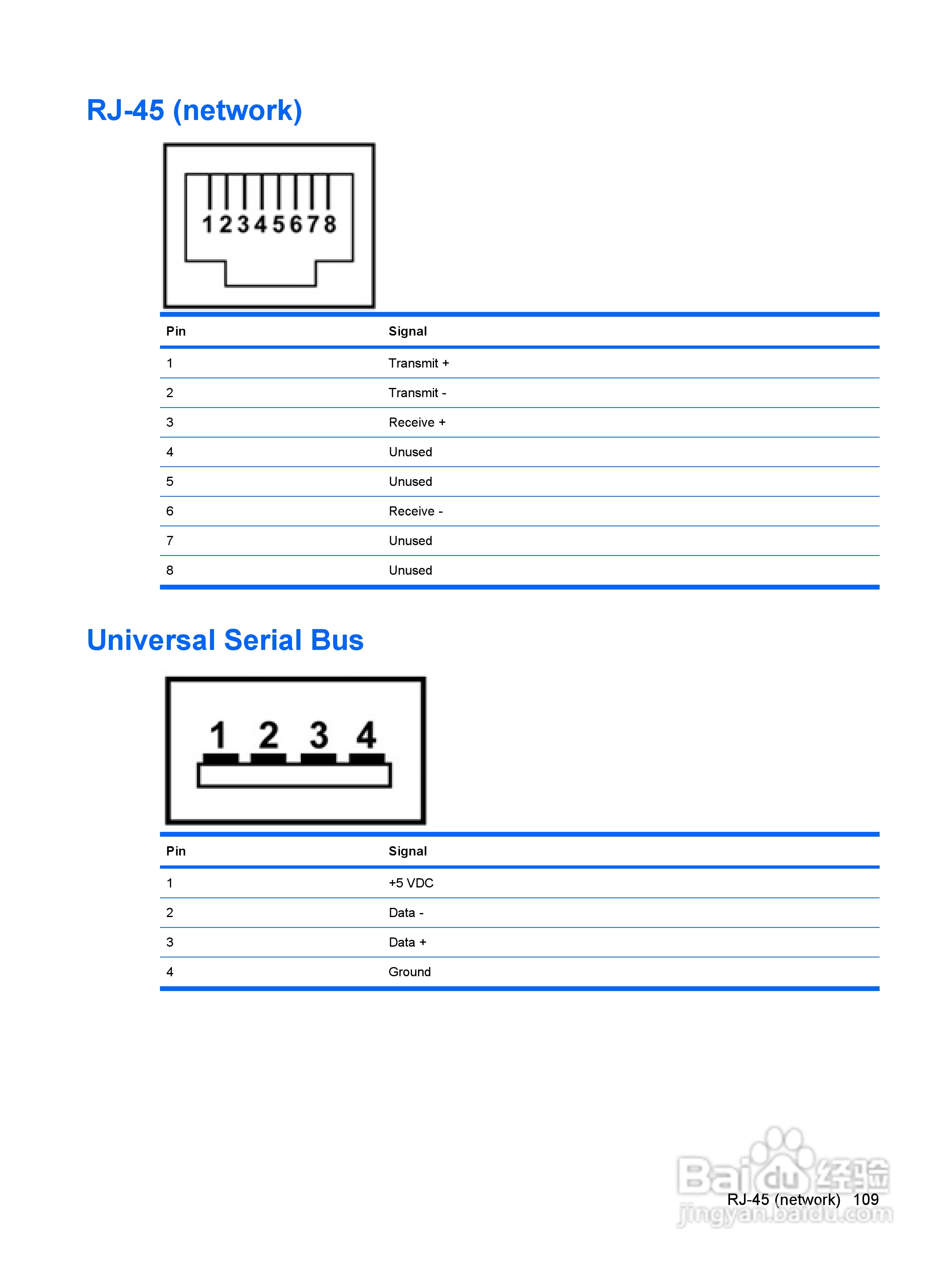 惠普(康柏) HP Mini 2140 Notebook PC笔记本电脑说明:[12]