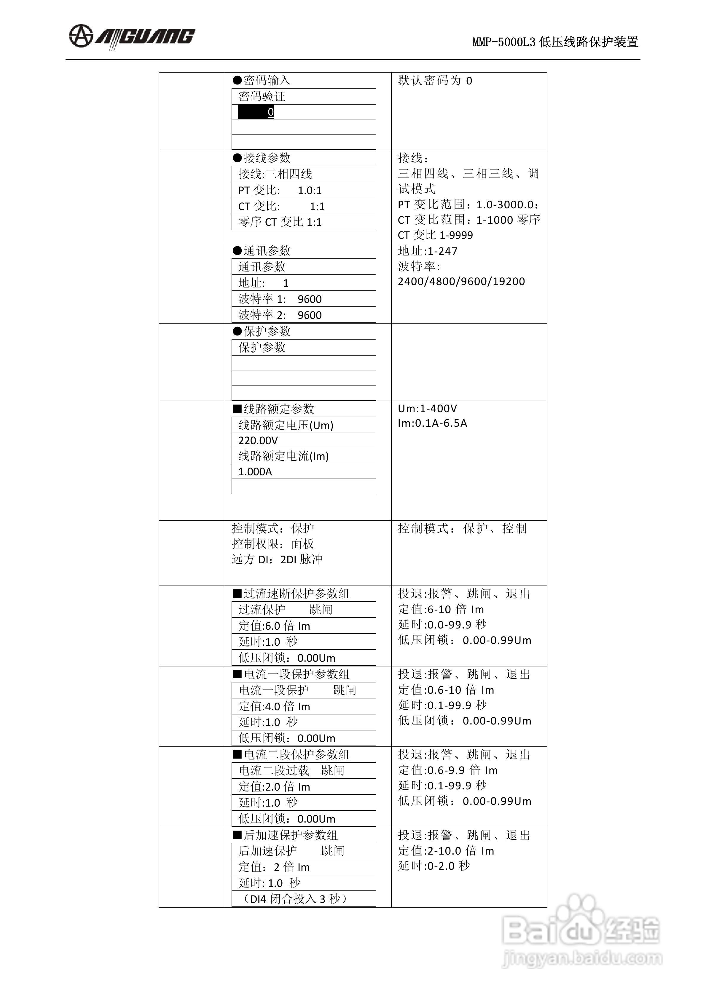 爱光MMP-5000L3低压线路保护装置说明书:[2]