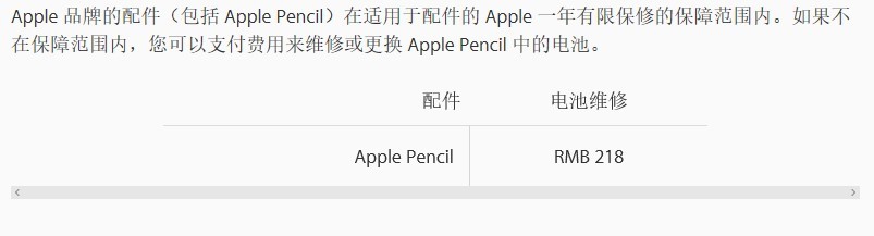 iPhone、iPad的维修费用